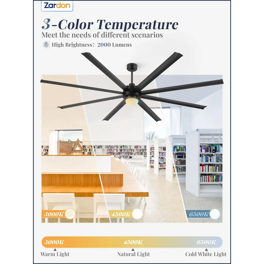 Ventilador de techo 84" 8 aspas