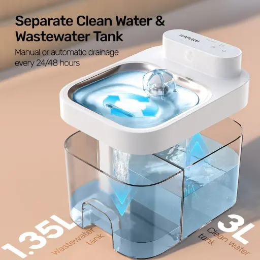 Fuente de agua para mascotas