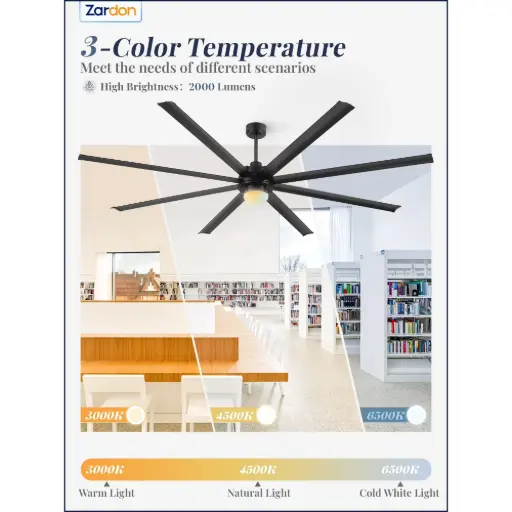 Ventilador de techo 84" 8 aspas